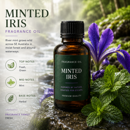 Minted Iris - Fragrance Oil
